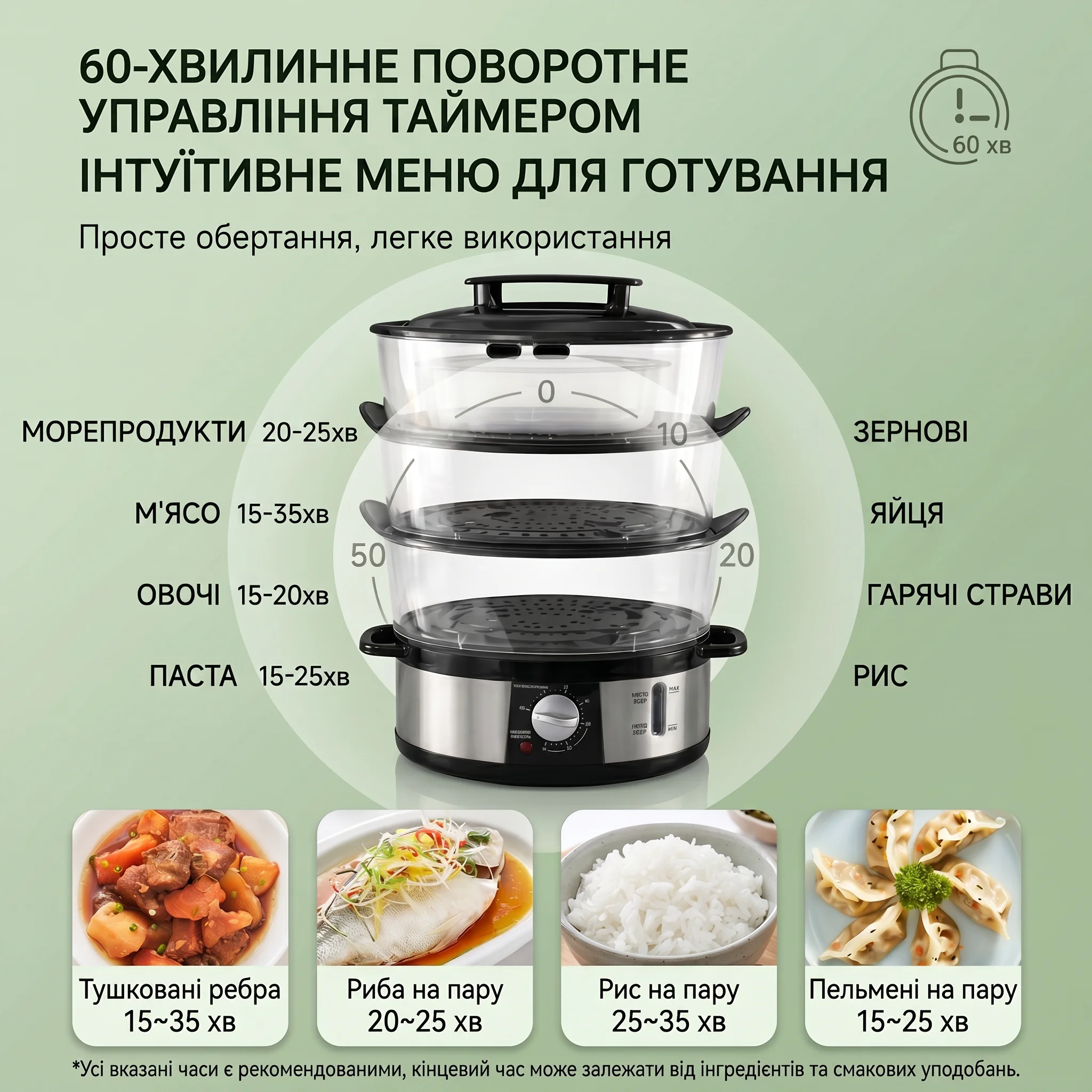 Характеристики пароварки T.K. Line